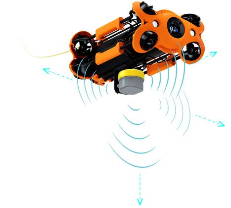 Sonda de Rango Chasing cuatro direcciones